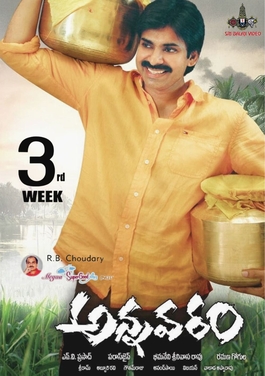 Annavaram