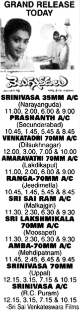 Velugu Needalu